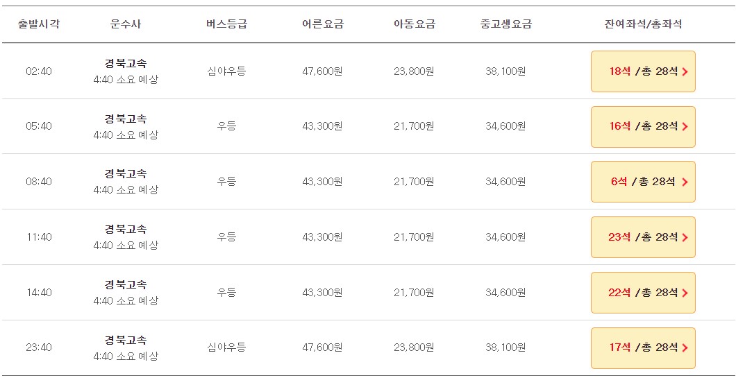 경산 인천공항 리무진 버스 시간표 요금 예약 방법