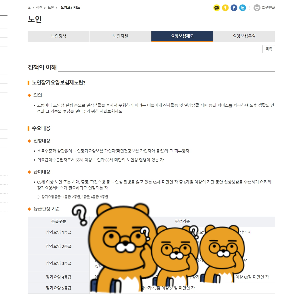  (노인복지) 장기요양급여 수급시기, 월 한도액 알아보기