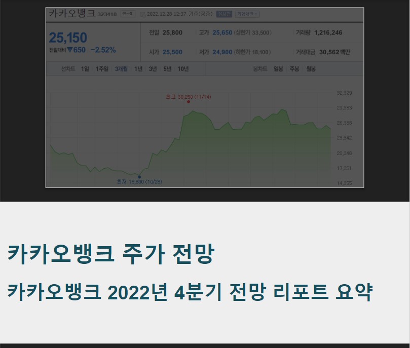 대신증권 카카오뱅크 리포트 요약