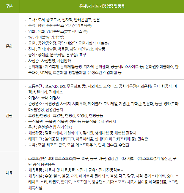 더누리다 이미지