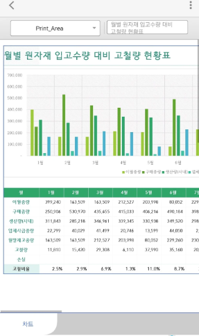 한글뷰어 다운로드 