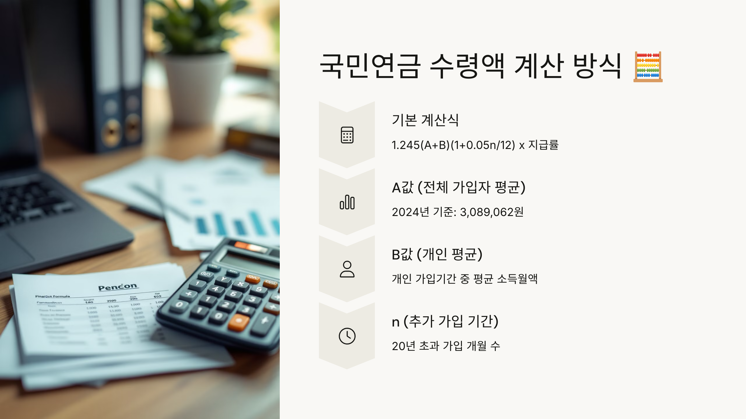 국민연금 수령액 계산