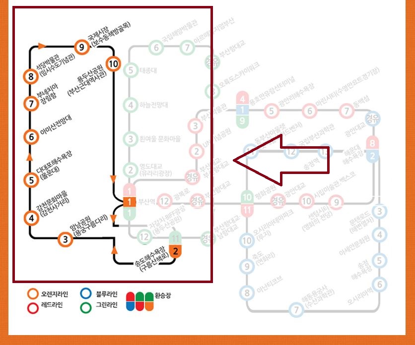 오렌지라인-운행코스