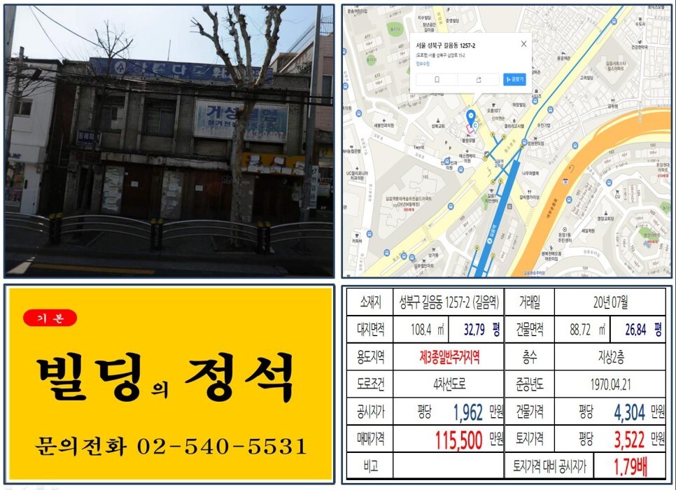  [성북구 길음뉴타운 10억 역세권 빌딩 실거래가 조회] 길음동 1257-2 (길음역) 11억 5,500만 원, 평당 3,522만 원 매매되었습니다.