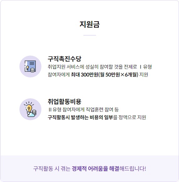  국민취업지원제도 신청방법 알아보자