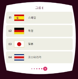 월드컵E조