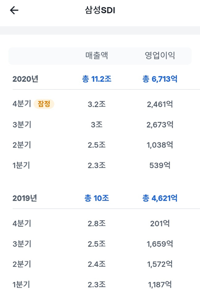 토스 단점 토스증권 mts 장점 단점, 8