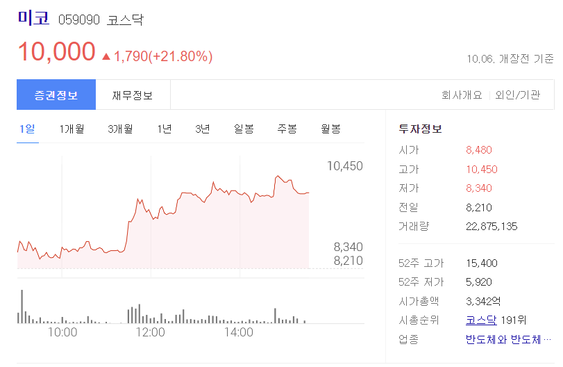 라인산업 이미지