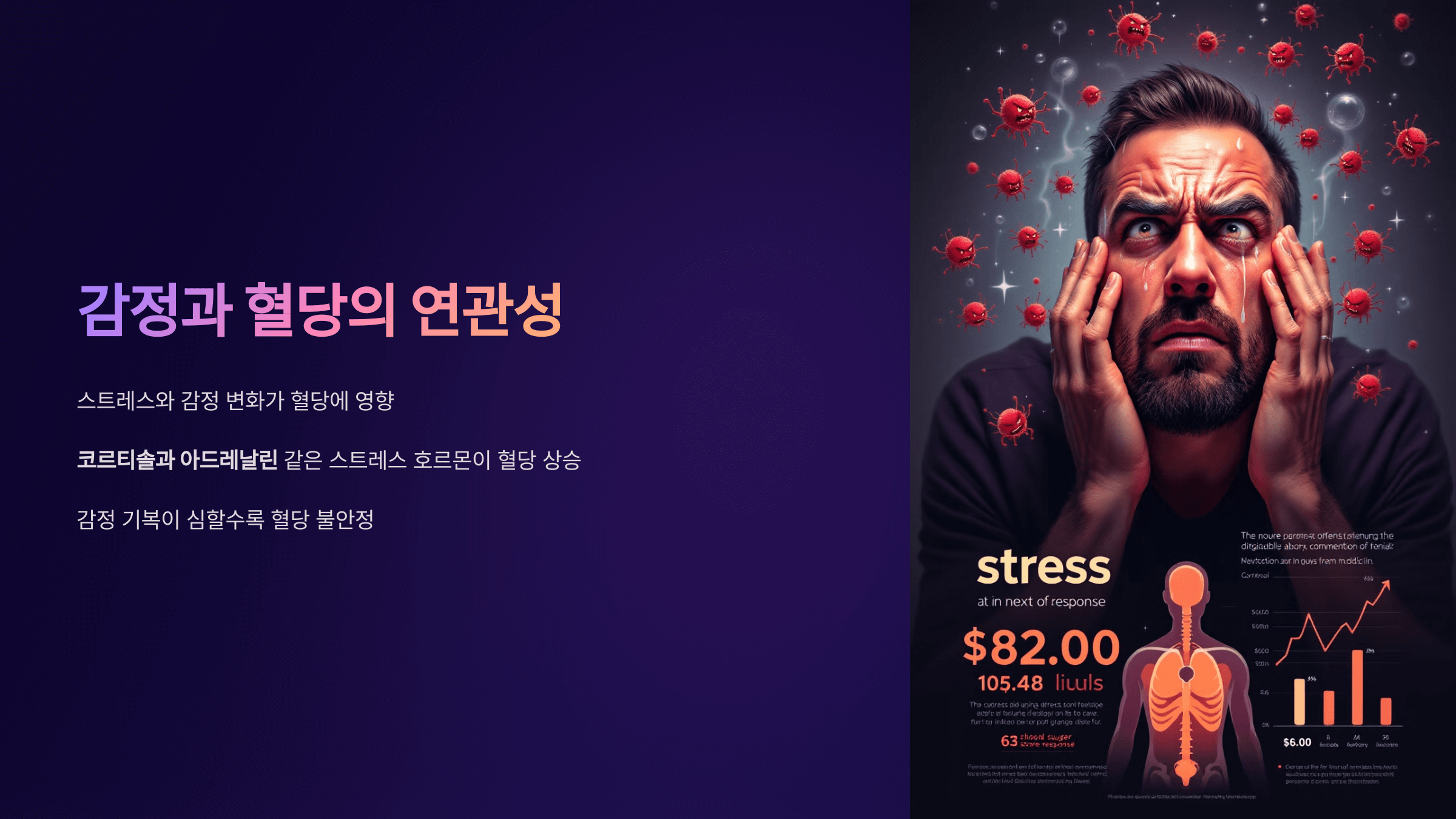 감정과 혈당의 연관성