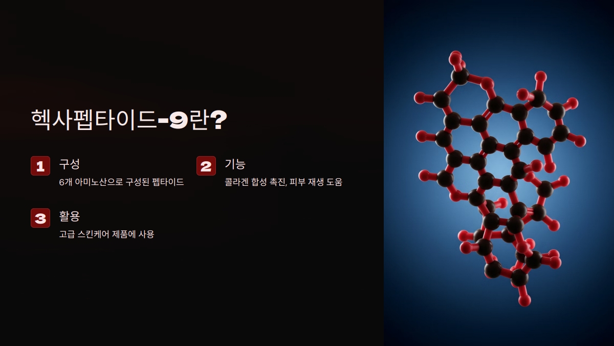 헥사펩타이드-9 효능