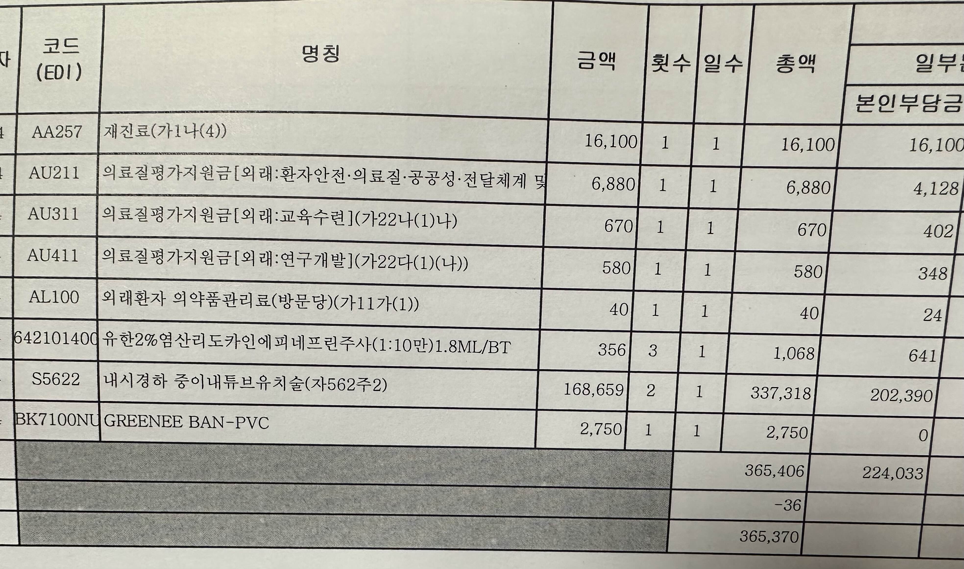 고막환기관수술비 세부내역서