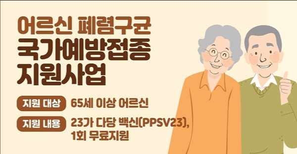 2024 국가건강검진 일반 신청 예약 대상자 조회 병원 찾기 항목 금식 안받으면 결과 물 비용 