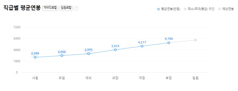 조은정보시스템 이미지
