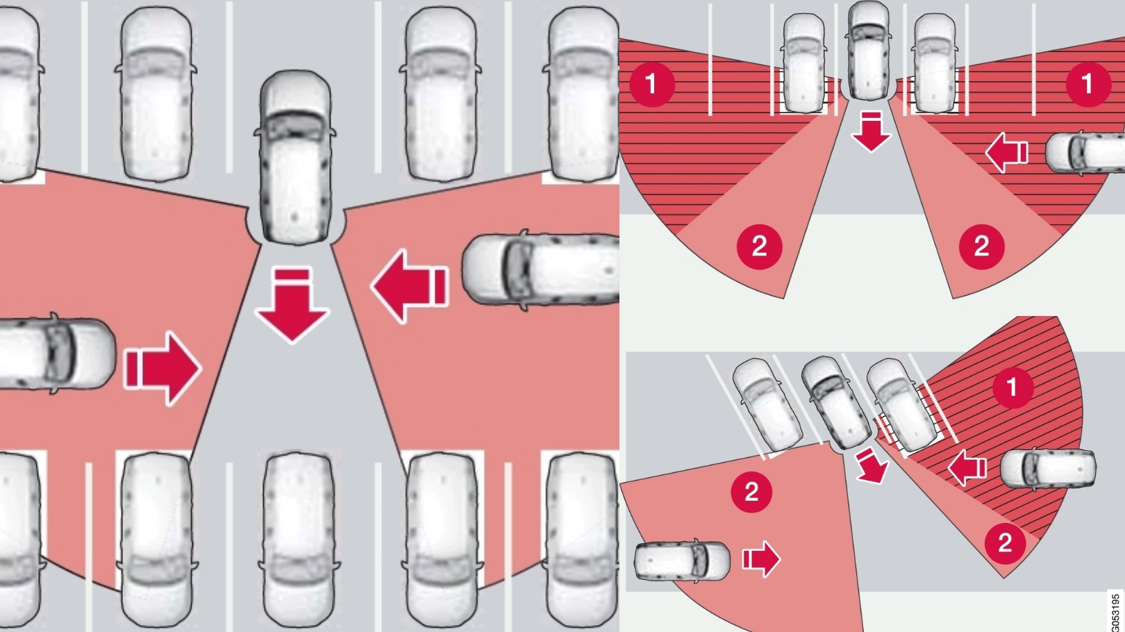  볼보 S90, Cross Traffic Alert 측후방 경고 기능