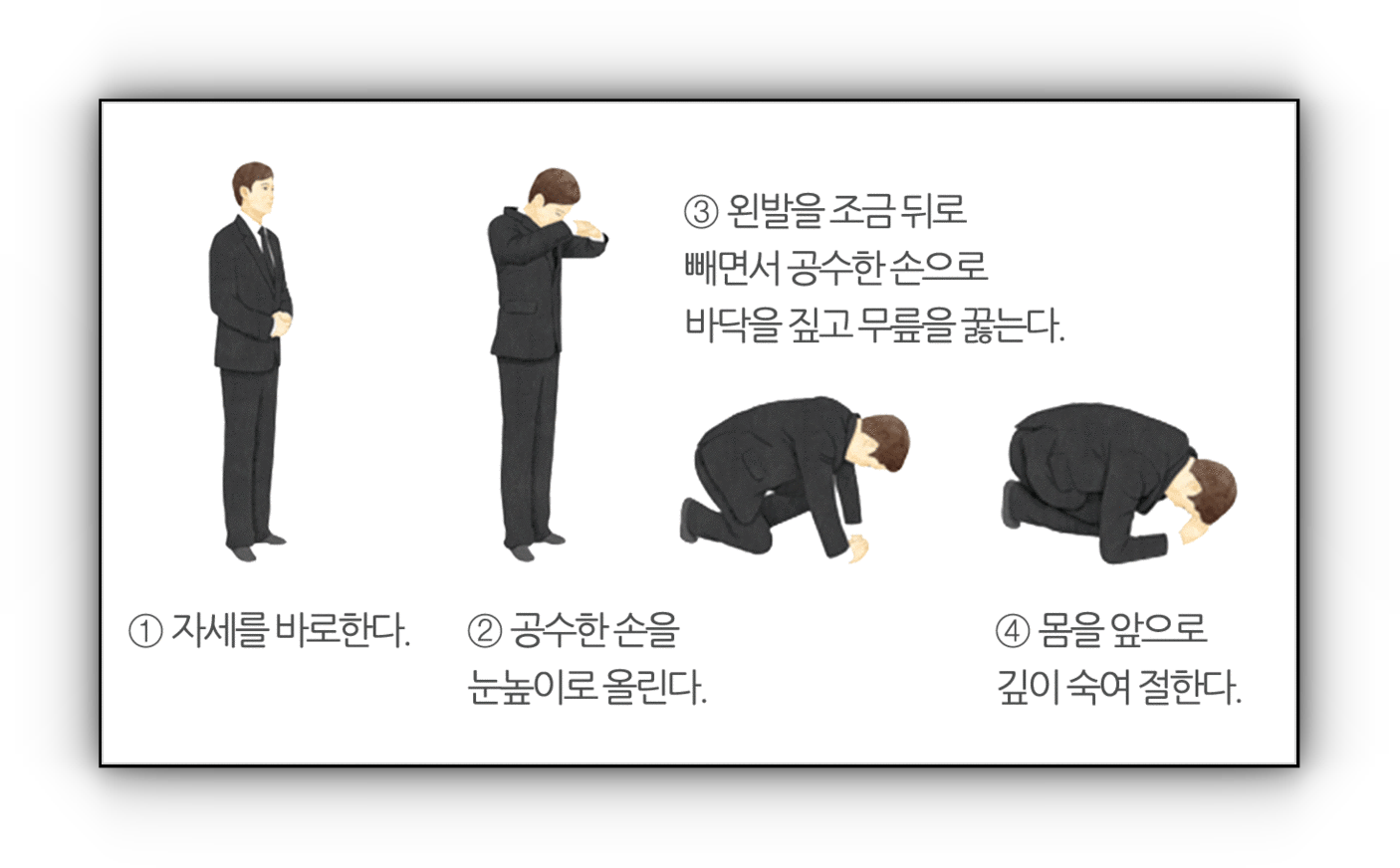 남성의 경우 장례식장에서 절하는 방법