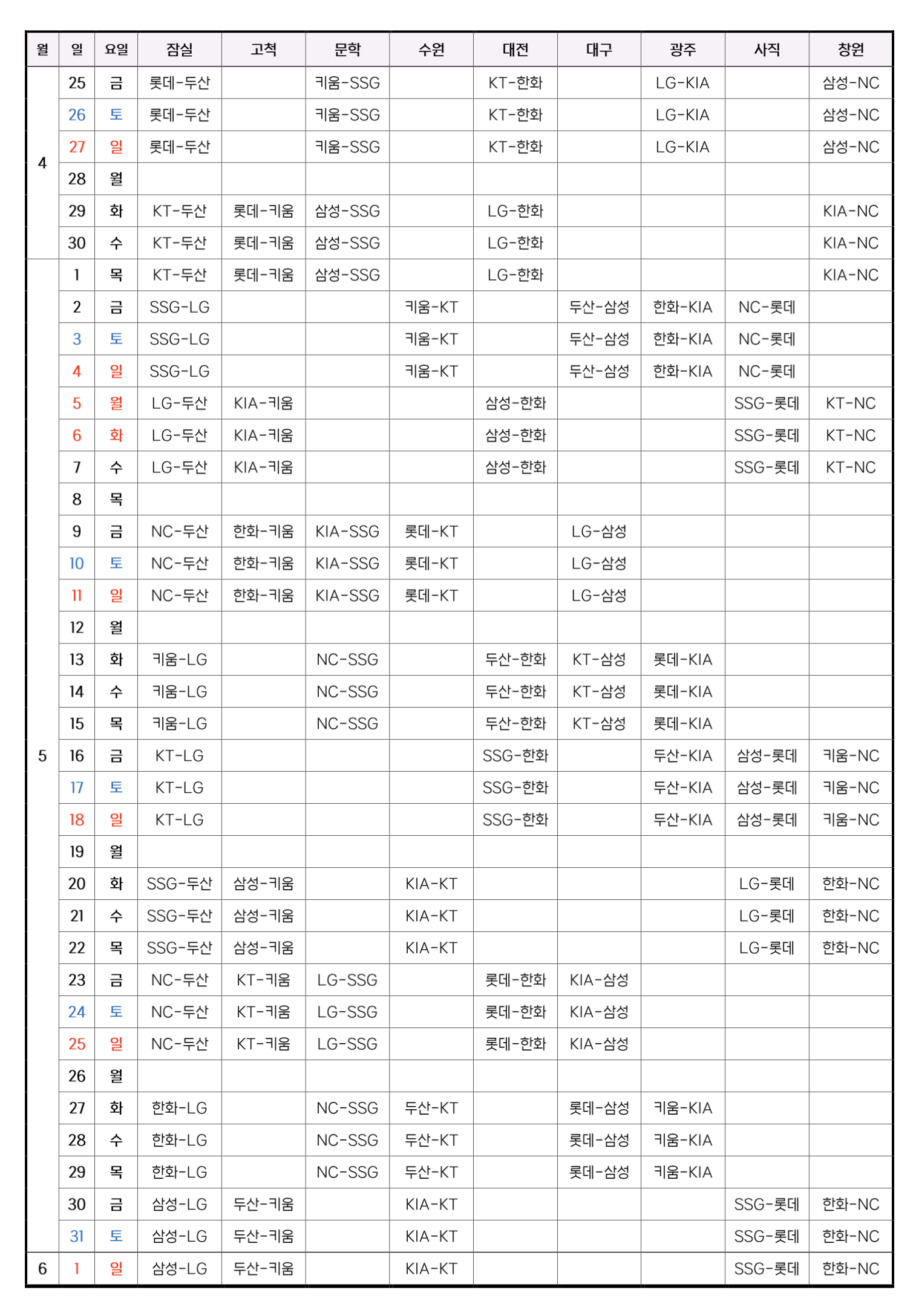 2025 프로야구