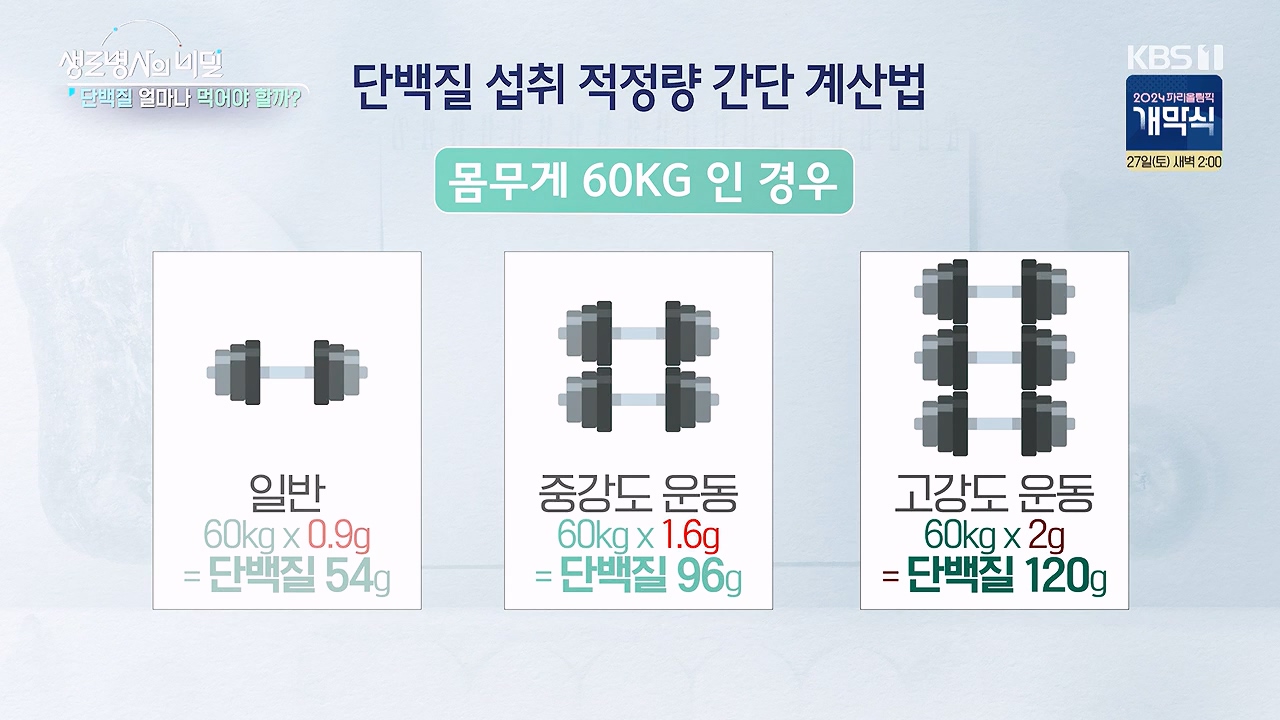 생로병사의 비밀.E921.240725p-NEXT.mp4_20240725_203016.914.jpg