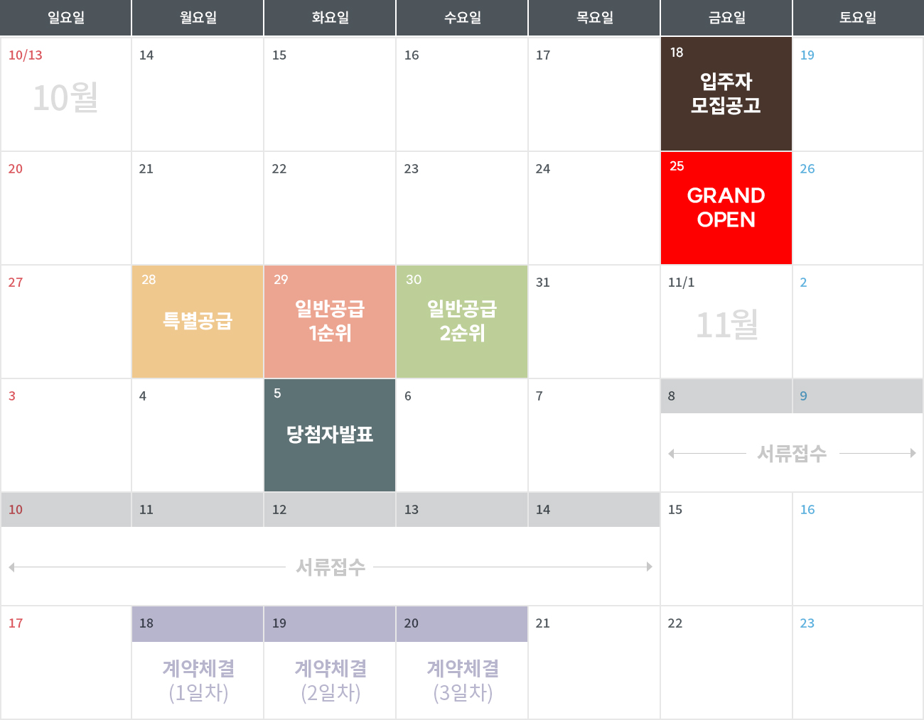 분양일정