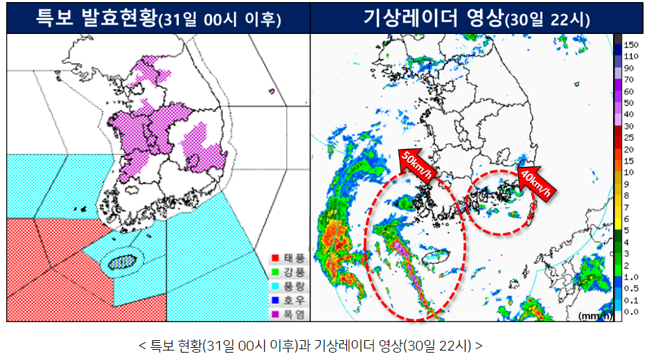 특보현황