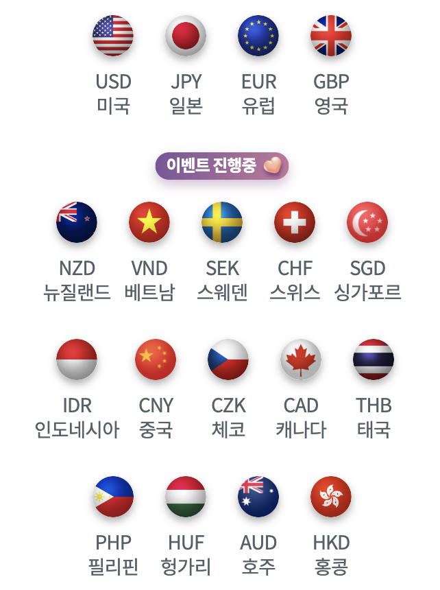 엔화 환전 싸게 하는 방법