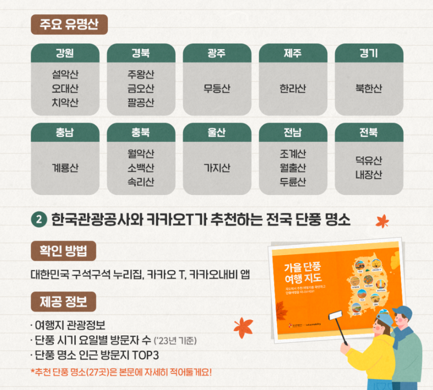 주요 유명산