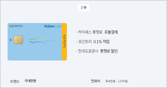 국민카드 후불하이패스카드의 앞면