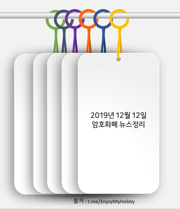  [데일리 이슈] 롱포지션 최고치를 갱신 & 스텔라 에어드랍 취소