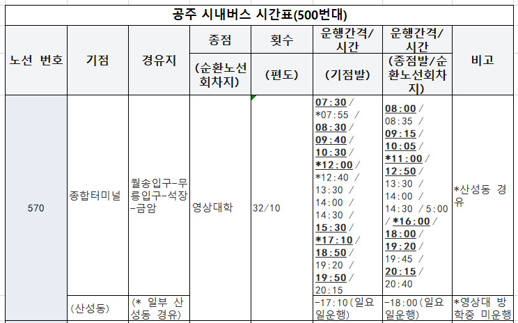 공주 570번 버스 시간표, 노선 업데이트.