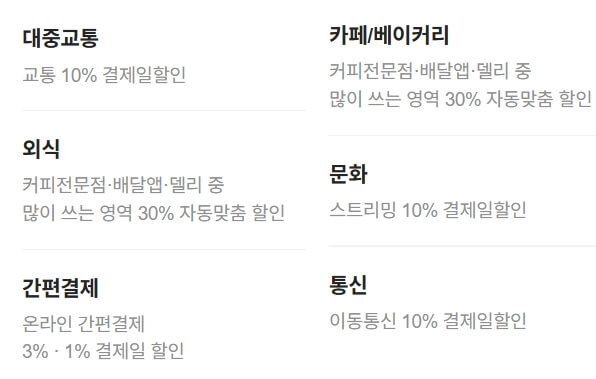 삼성-IDON-할인,혜택,전월실적,연회비