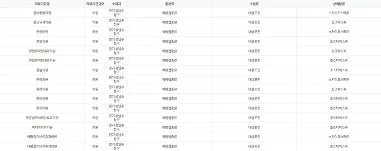 성남시 수정구 대상포진 예방 접종 병원