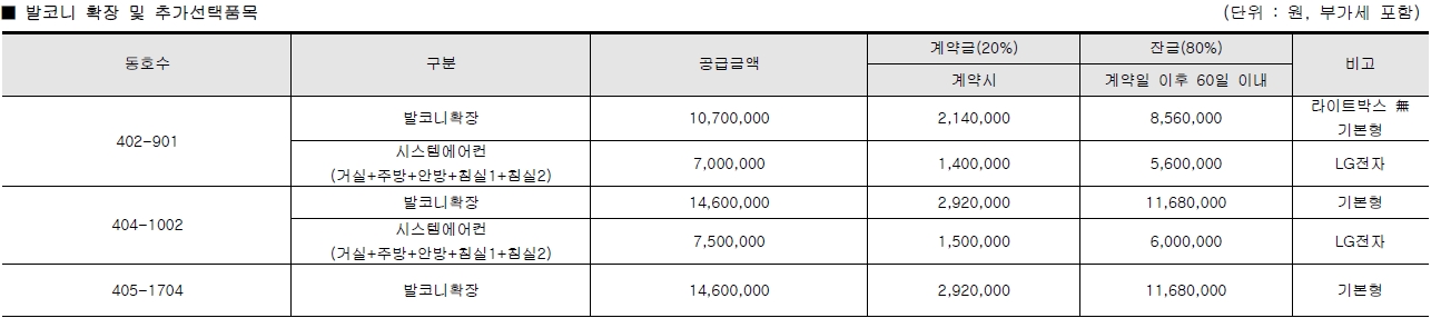 세종-한신더휴-리저브2-6