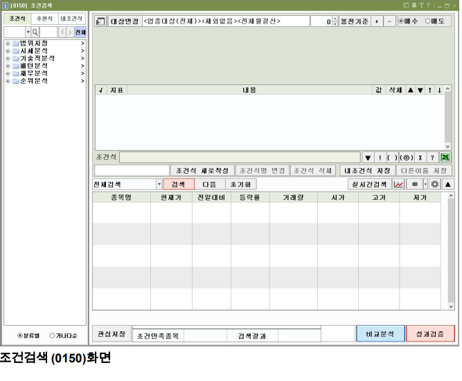  주식 확률 높은 단타매매 투자 노하우! 2편