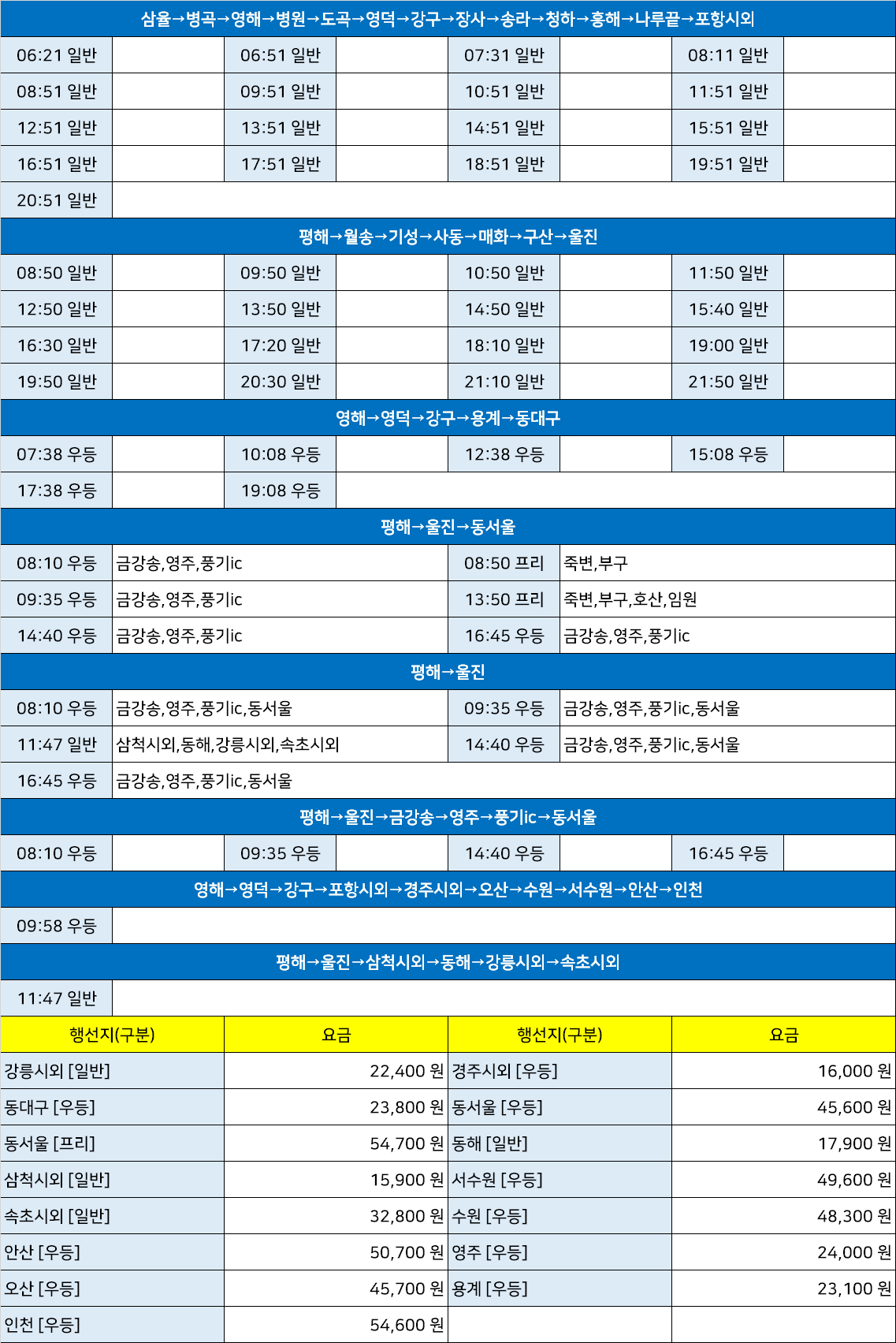 삼율리정류장 이미지