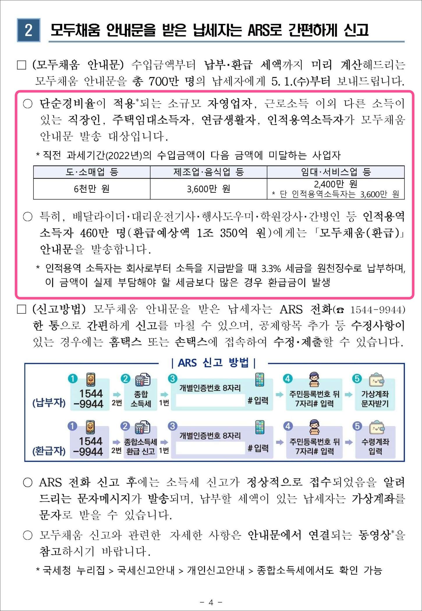 국세청, 종합소득세 신고 안내문 4