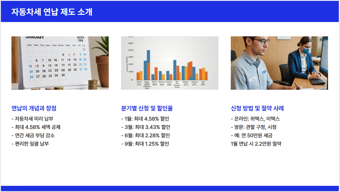 자동차 관련 혜택 시리즈