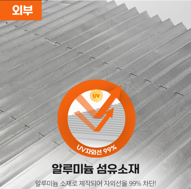 블라인드 햇빛가리개