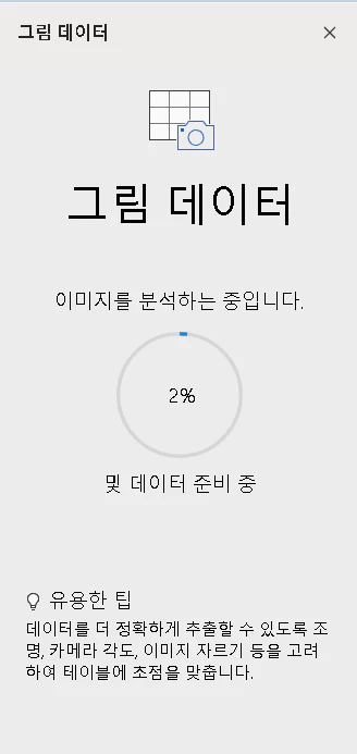 그림 데이터 분석
