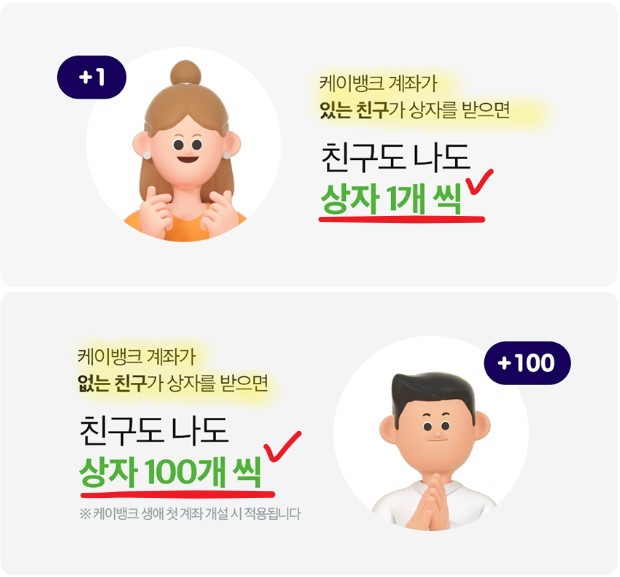 케이뱅크 행운상자 지급 수량