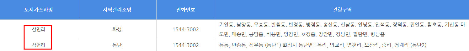 화성 도시가스 요금조회