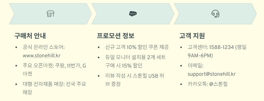 구매 안내