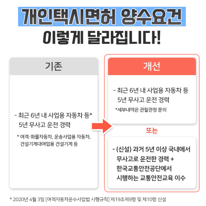 개인택시 면허 양수