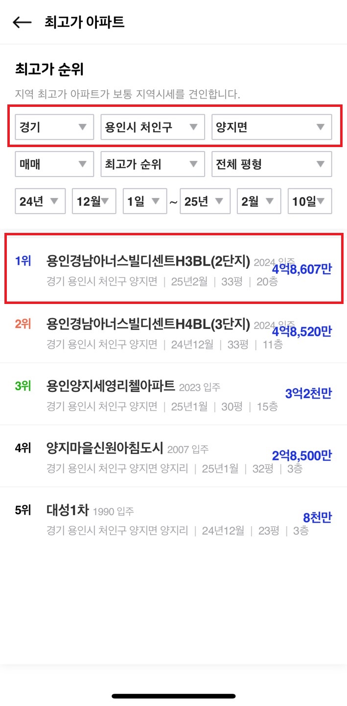 용인양지 서희스타힐스 하이뷰