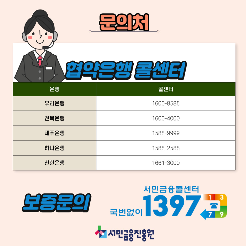 햇살론뱅크 문의처