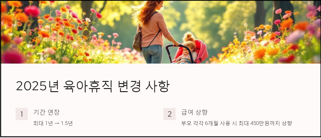 변경사항