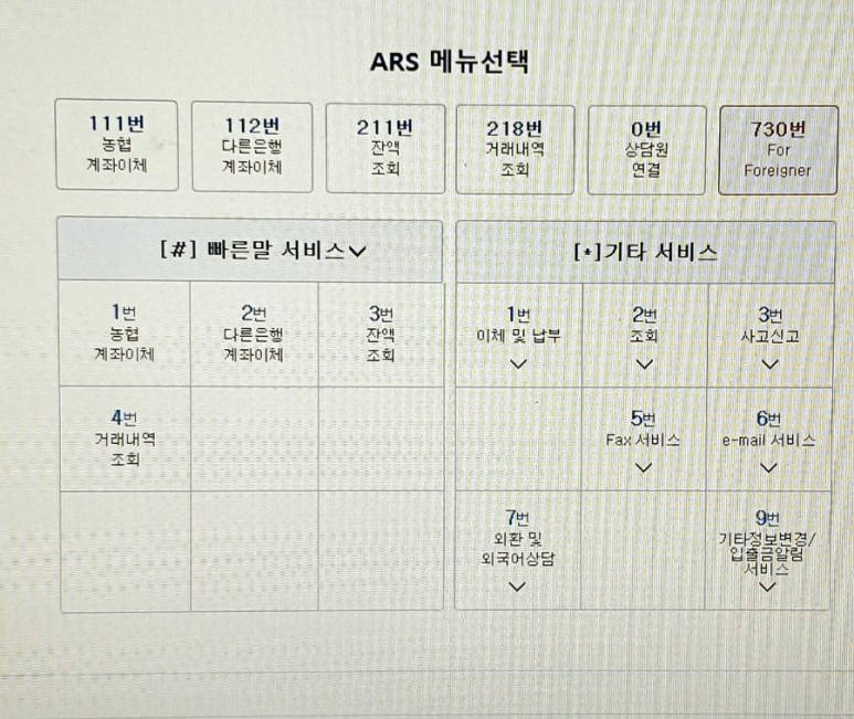 고객센터 전화번호를 알아보자! 농협은행 영업시간 및 1