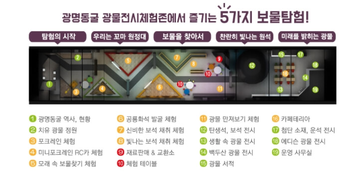 전시관 안내도