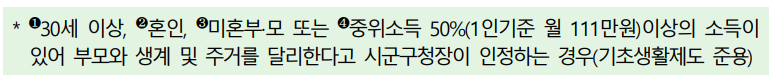 청년월세지원