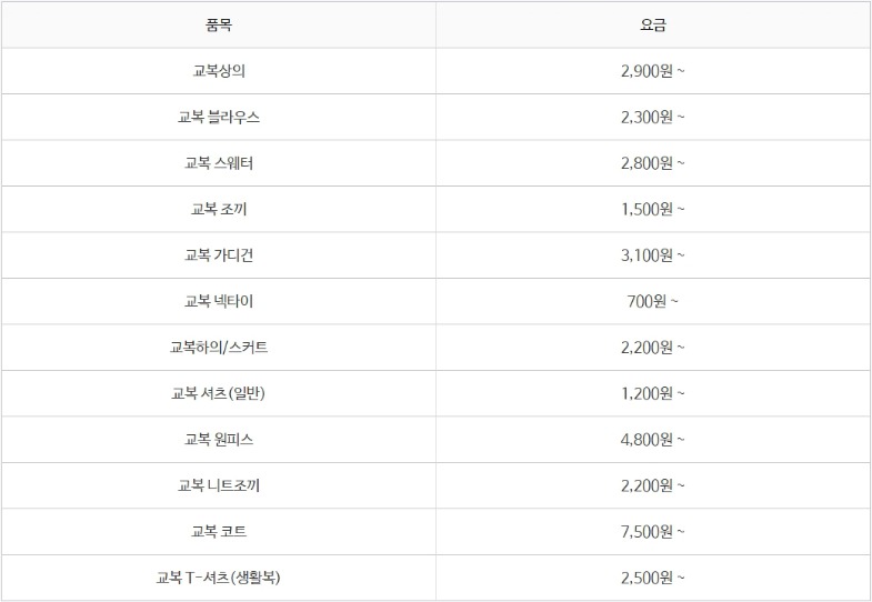 크린토피아 세탁 가격, 가격표