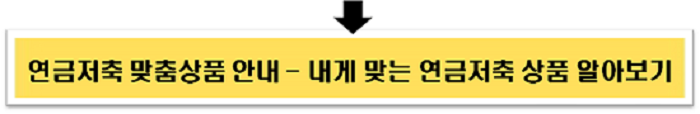 금융감독원 연금저축 찾기 이미지