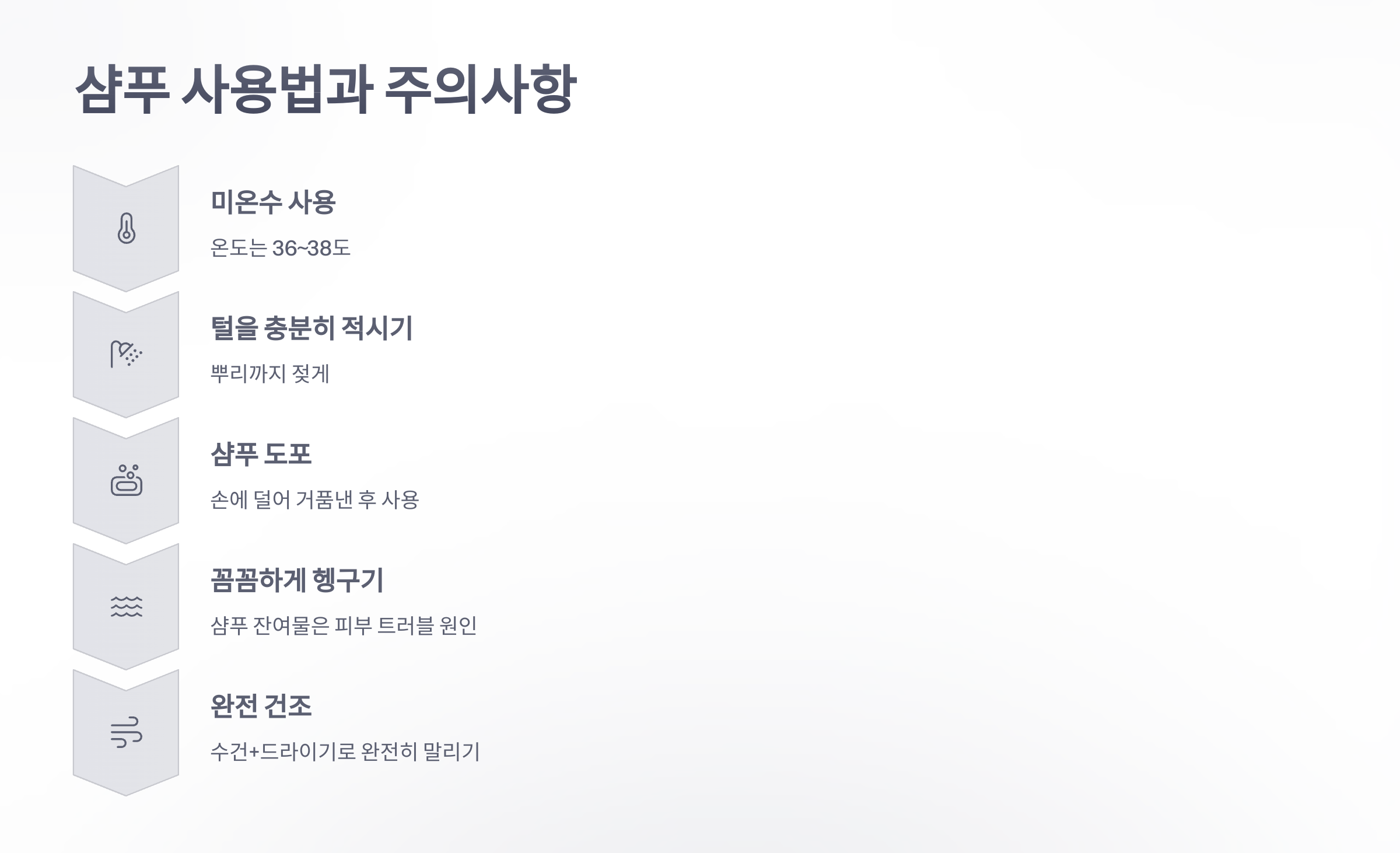 참조-반려견-샴푸-4